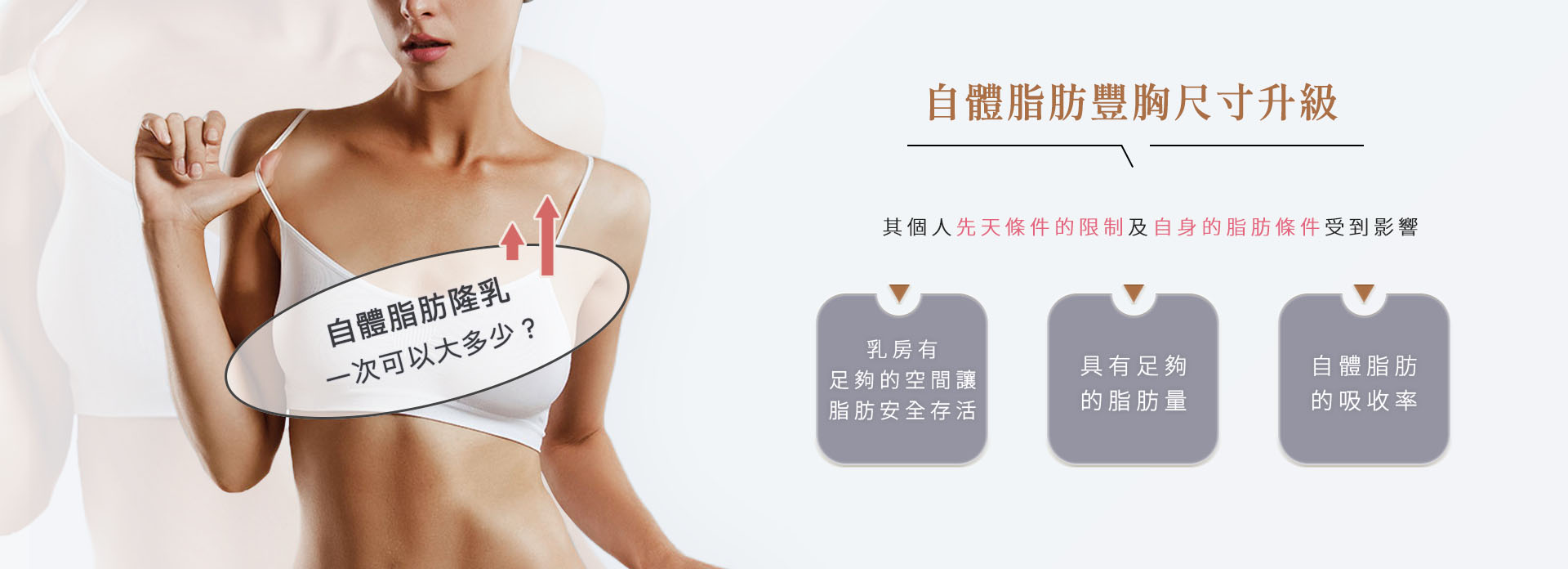 自體脂肪隆乳一次可以大多少？_自體脂肪隆乳