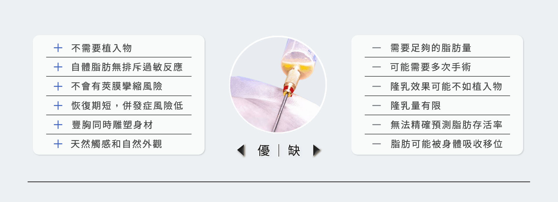 自體脂肪隆乳優缺點_自體脂肪隆乳
