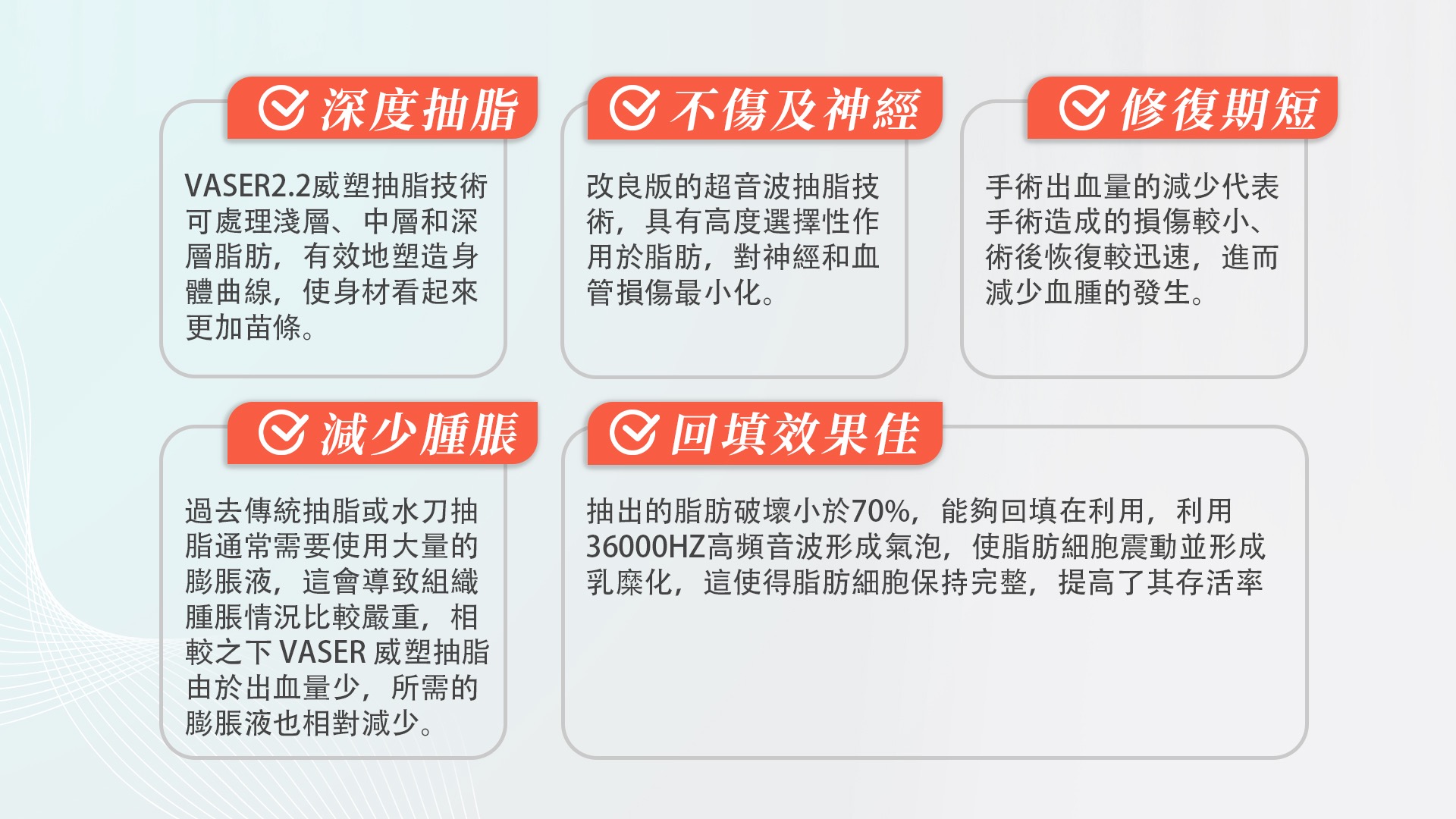 高雄台南Vaser2.2威塑抽脂006