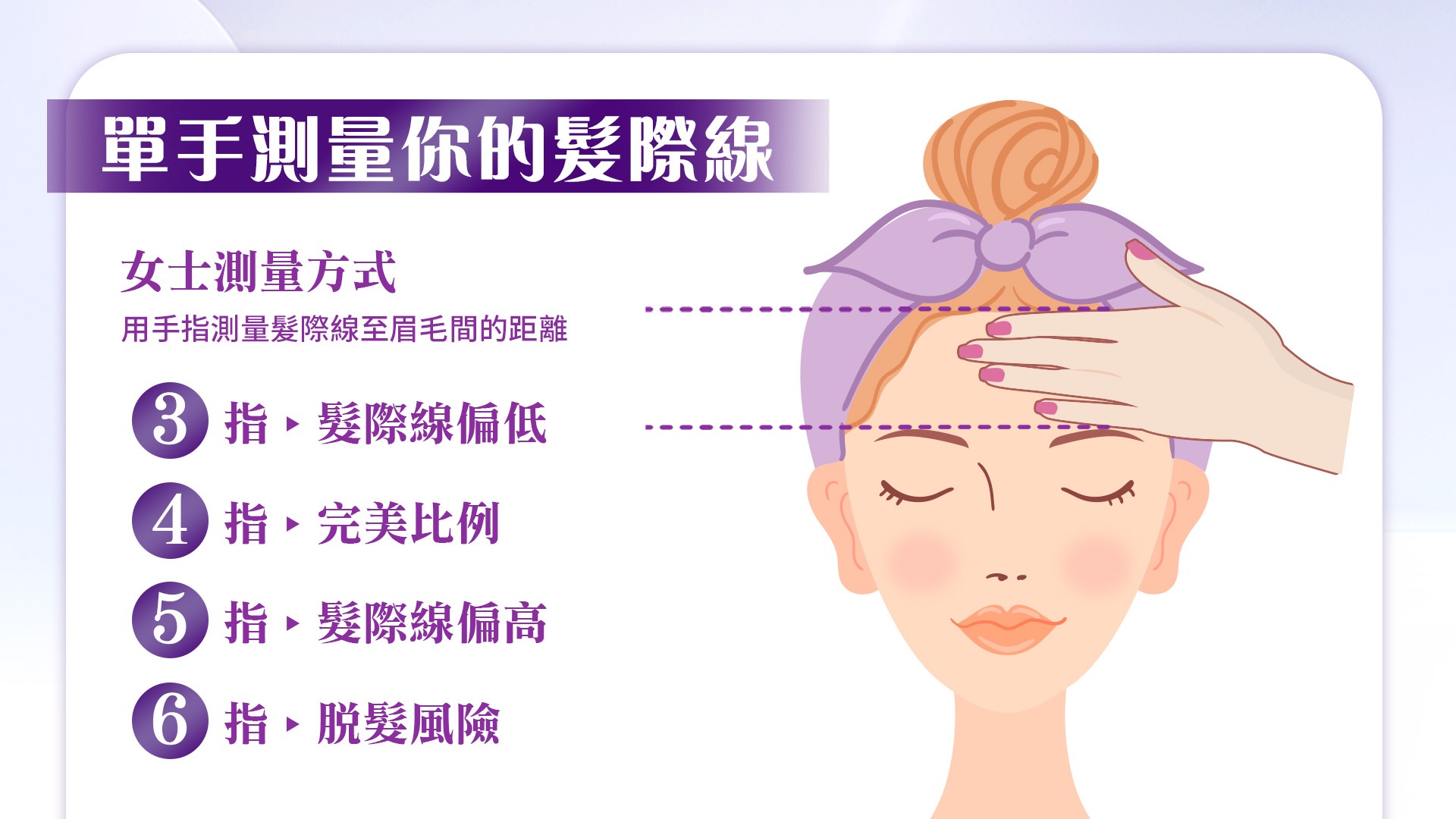 高雄髮際線拉皮改善額頭高問題權威醫師推薦價格費用02